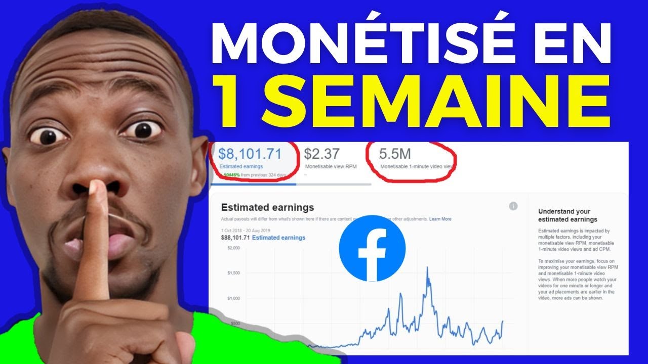 Gagner de L'argent sur Facebook en Afrique