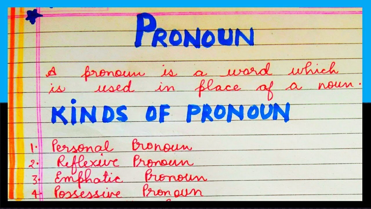 What is Pronoun in english language | Kinds of Noun pronoun in english grammar