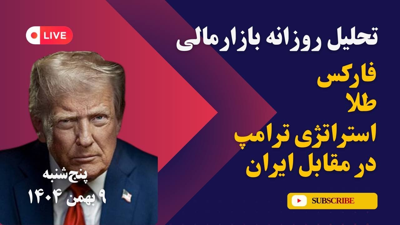 سیگنال معاملاتی طلا و فارکس و بیتکوین | چرا سیخ کباب طلا ریخت؟