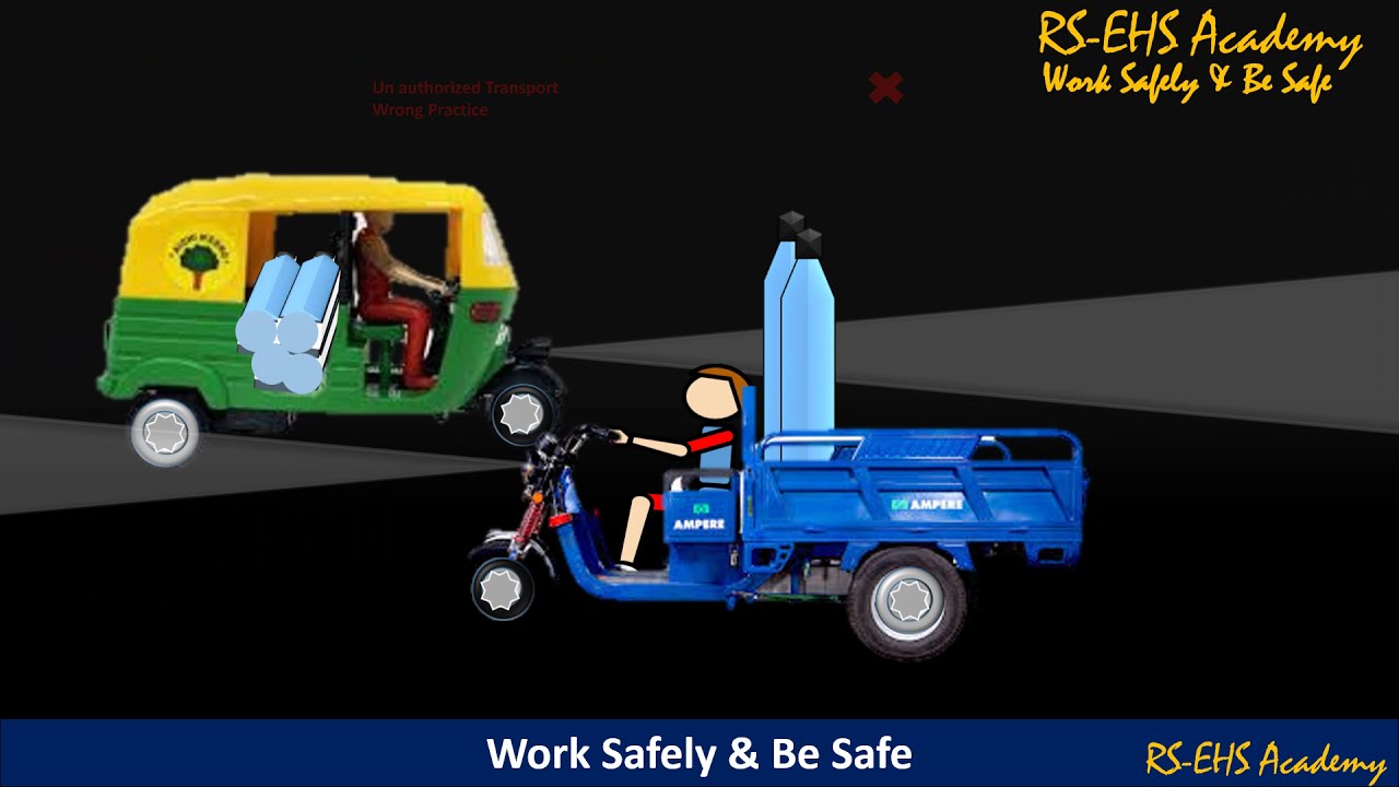 Learning Module on Safe Handling of Compressed Oxygen Gas Cylinder.