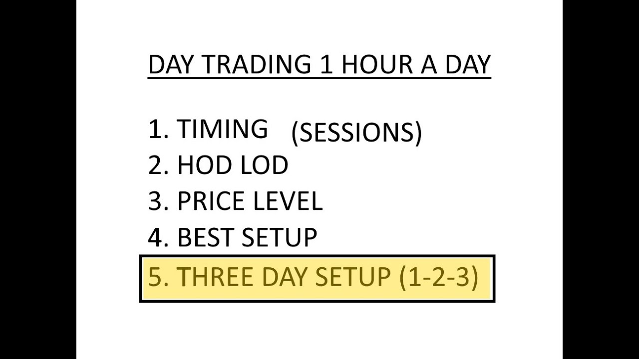 THREE DAY EXPLOSIVE Day Trading SETUPS (WATCH UNTIL THE END)