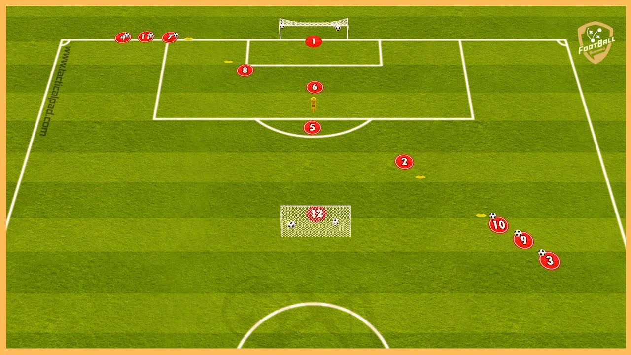As Monaco - Double Finishing Drill With Two Goals