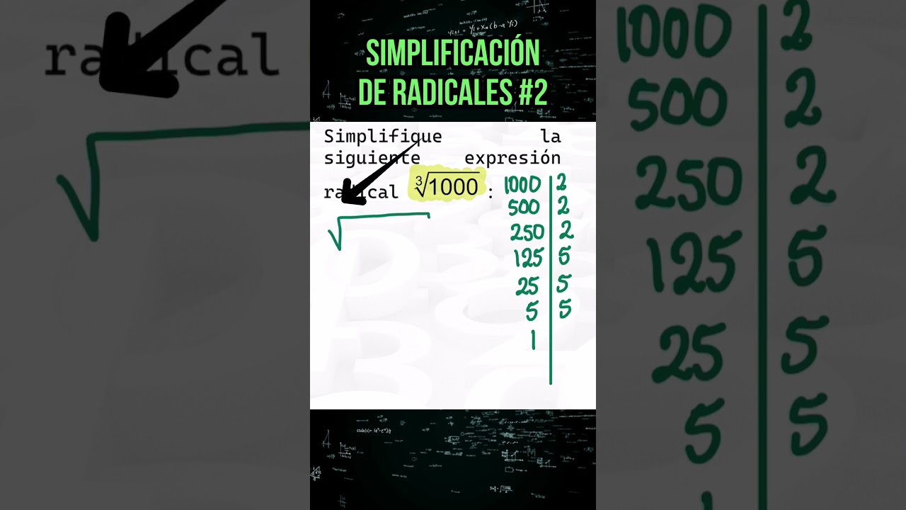 Es f&aacute;cil resolver radicales con &iacute;ndice 3 | Ra&iacute;z C&uacute;bica #shorts #MEP #profesergiocm