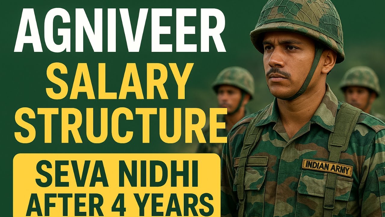 Agniver Salery structure | 4 ఏళ్ల తర్వాత అగ్నివీర్‌కు ఎంత డబ్బు వస్తుంది? సేవా నిధి వివరాలు