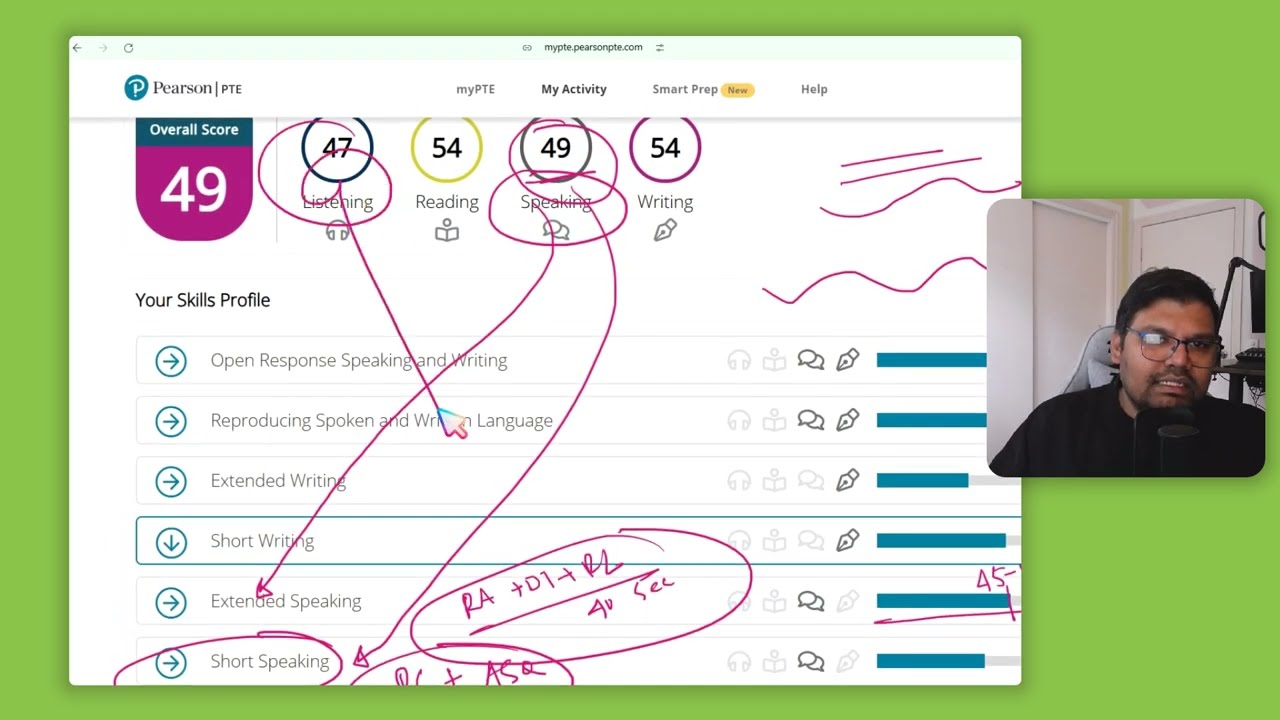 PTE Failure Analysis: Why My Student Missed His 58 Target (And How You Can Avoid It)