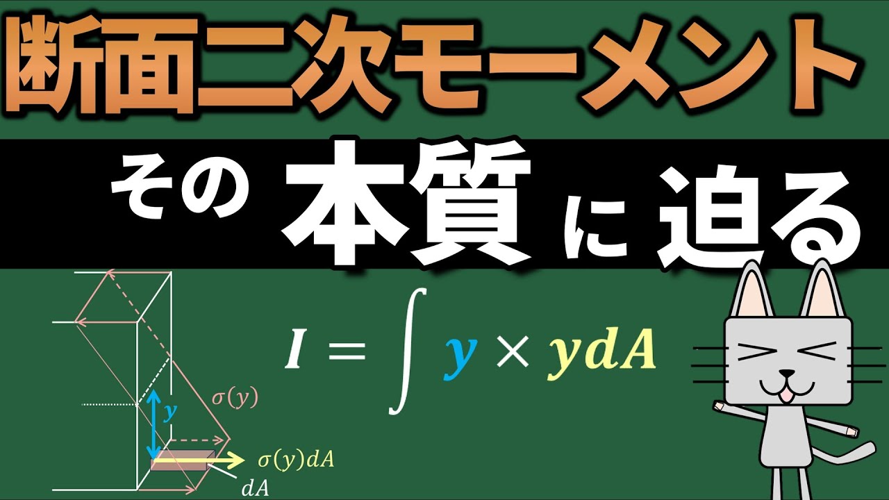 断面二次モーメントの本質的理解！【構造力学】【材料力学】