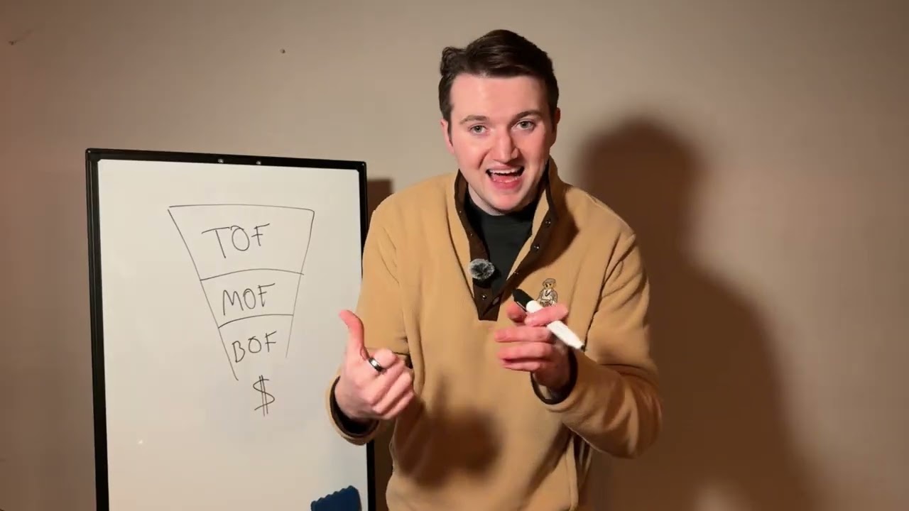 how to track watch sales from 'untrackable' sources