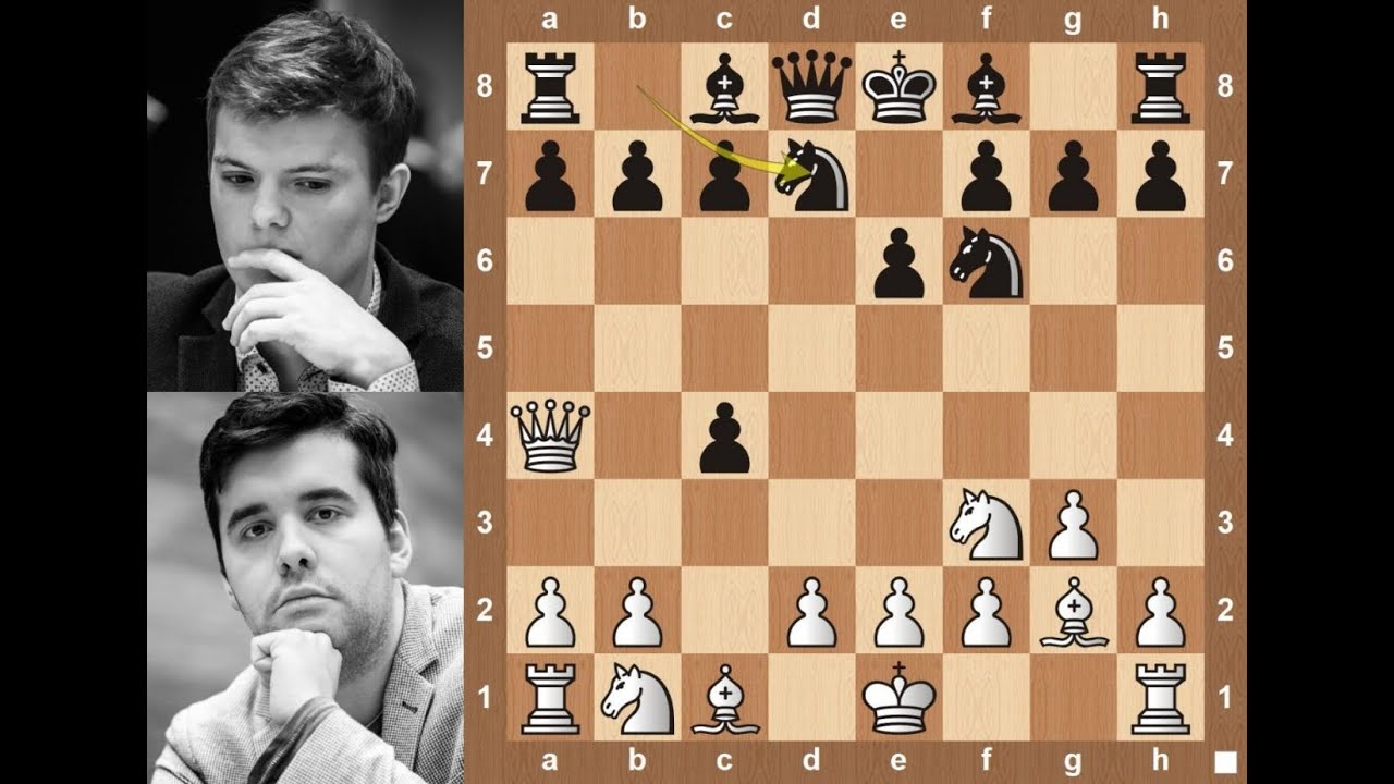 2021 Candidates Tournament Rd 10 Ian Nepomniachtchi vs Kirill Alekseenko