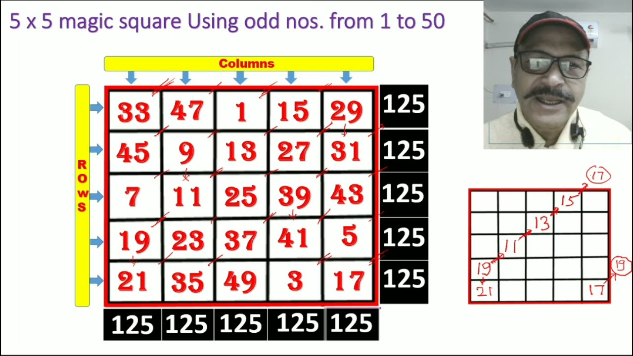 5x5 magic square #Maths magical trick / How to fill 5x5 magic square #5*5 का जादुई वर्ग भरना आसान
