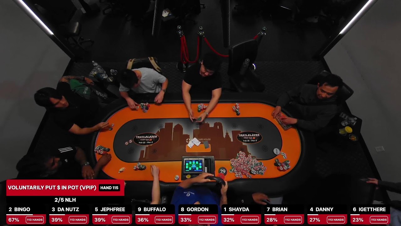 LIVE POKER | $2/$5 No-Limit Hold'em Cash Game | TCH Dallas