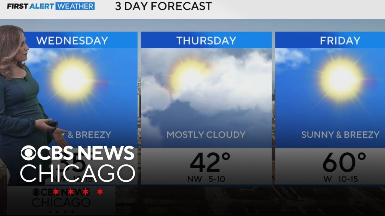Highs in the 30s with sunny skies in Chicago