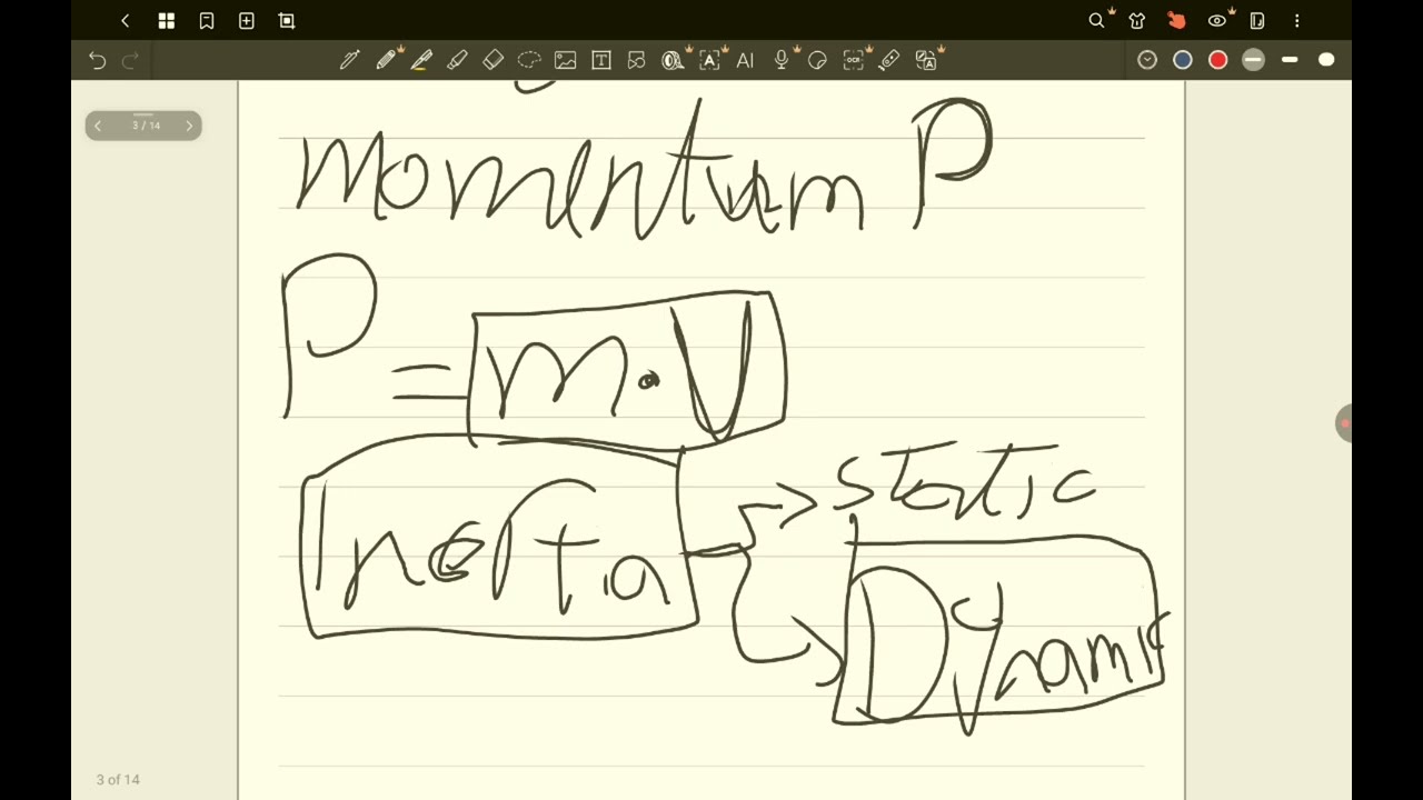 LO 7 + LO 8 mechanics G10 semester 2 STEM - Newton's second law in 1D and 2D