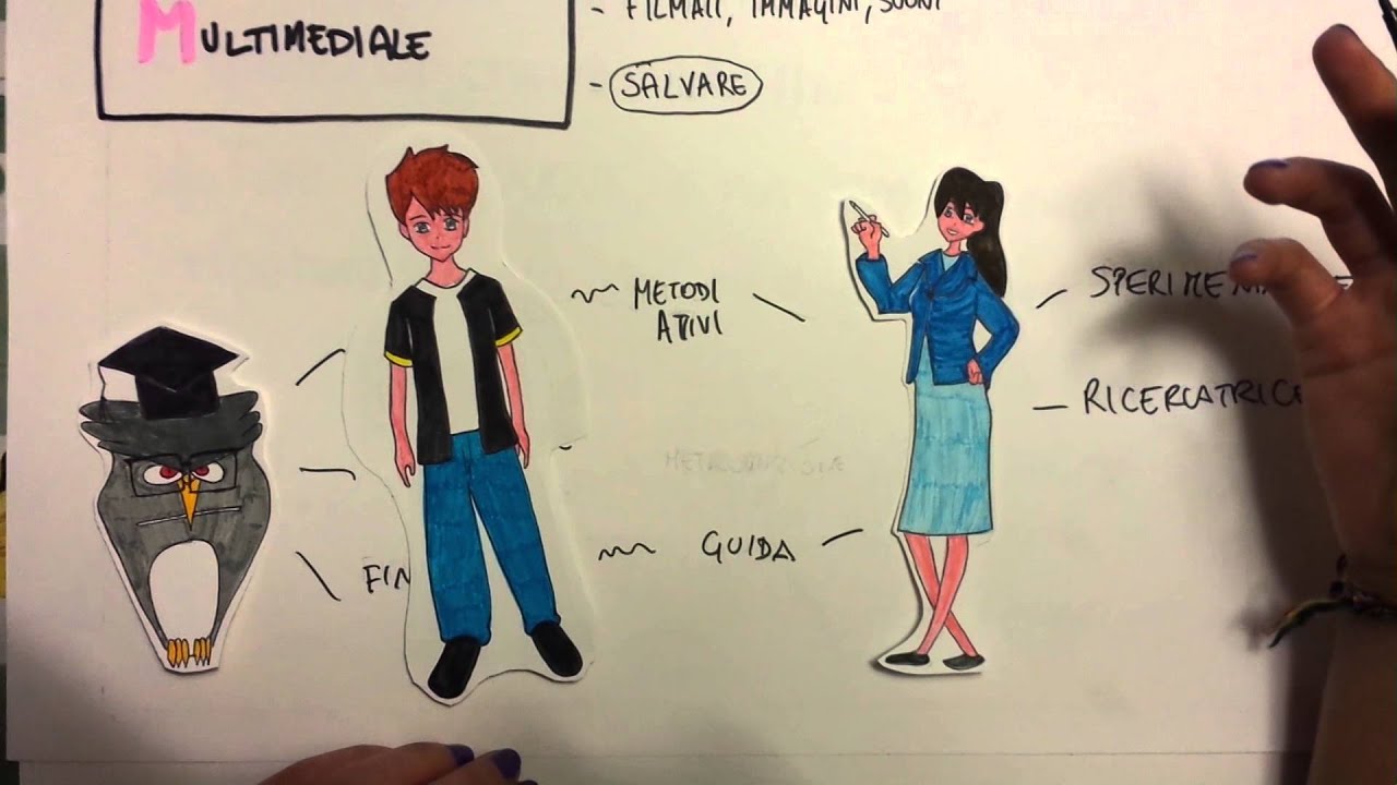 Didattica: La scuola nell'era digitale