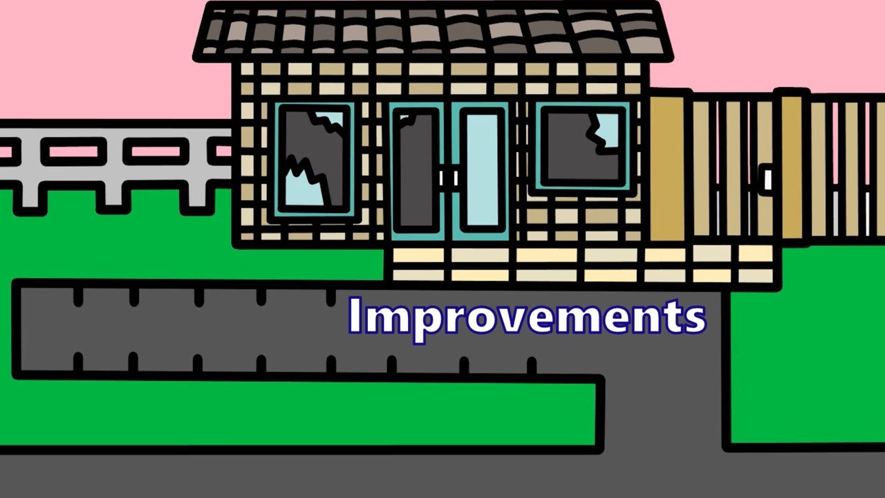 Lewis Vlog 141: Improvements