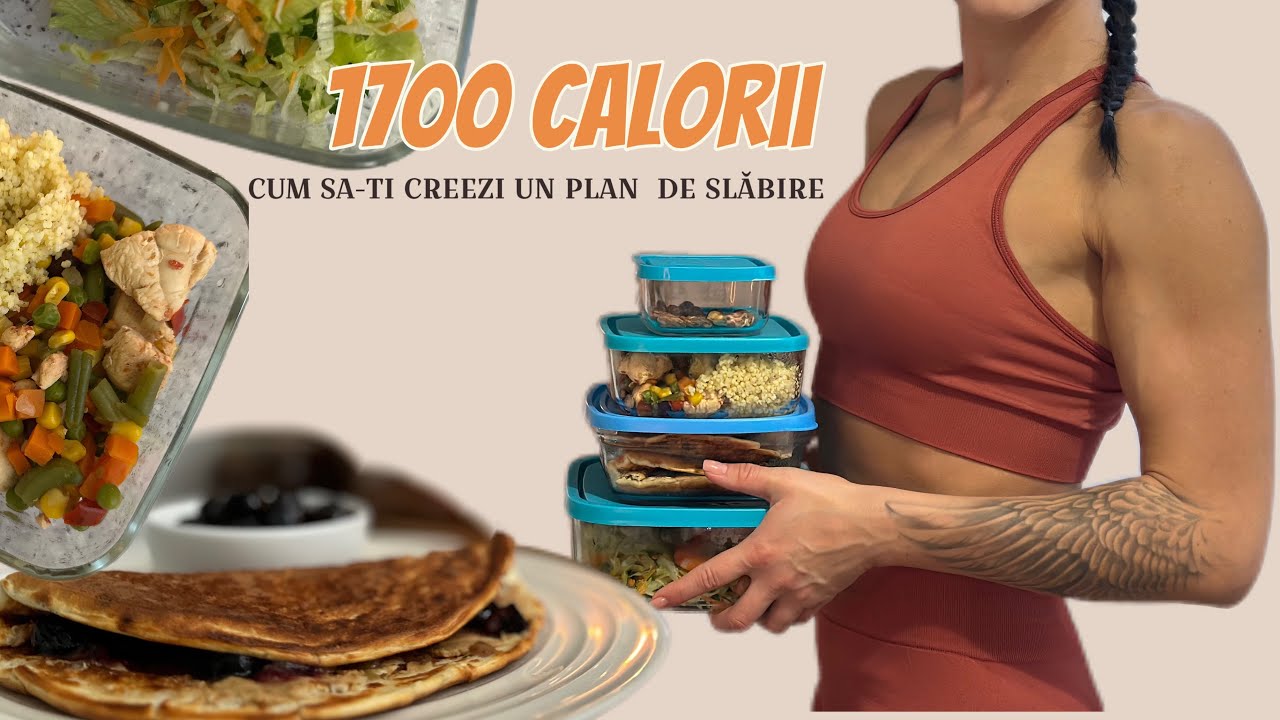 Cum să Planifici/Gătești Mese pentru 3 Zile-1700 Calorii/zi | Calcul și Divizarea Macronutrienților
