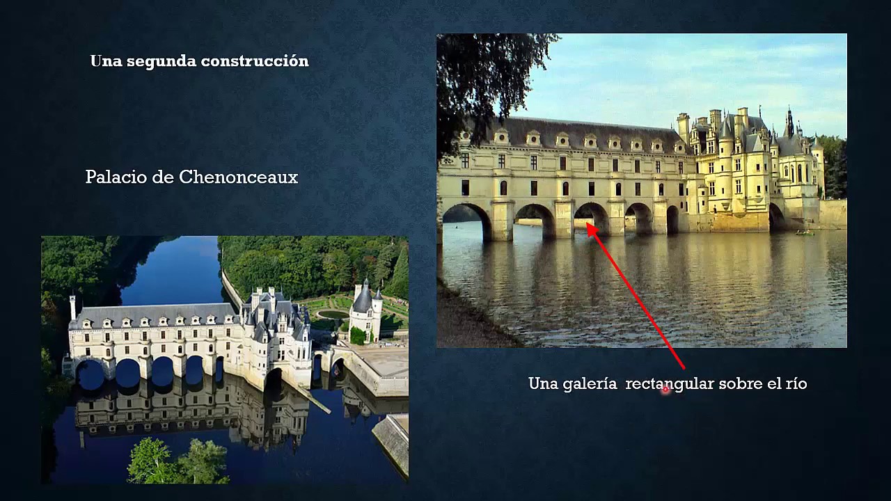 Arte RENACENTISTA - Arquitectura y Escultura en Europa | explicARTE