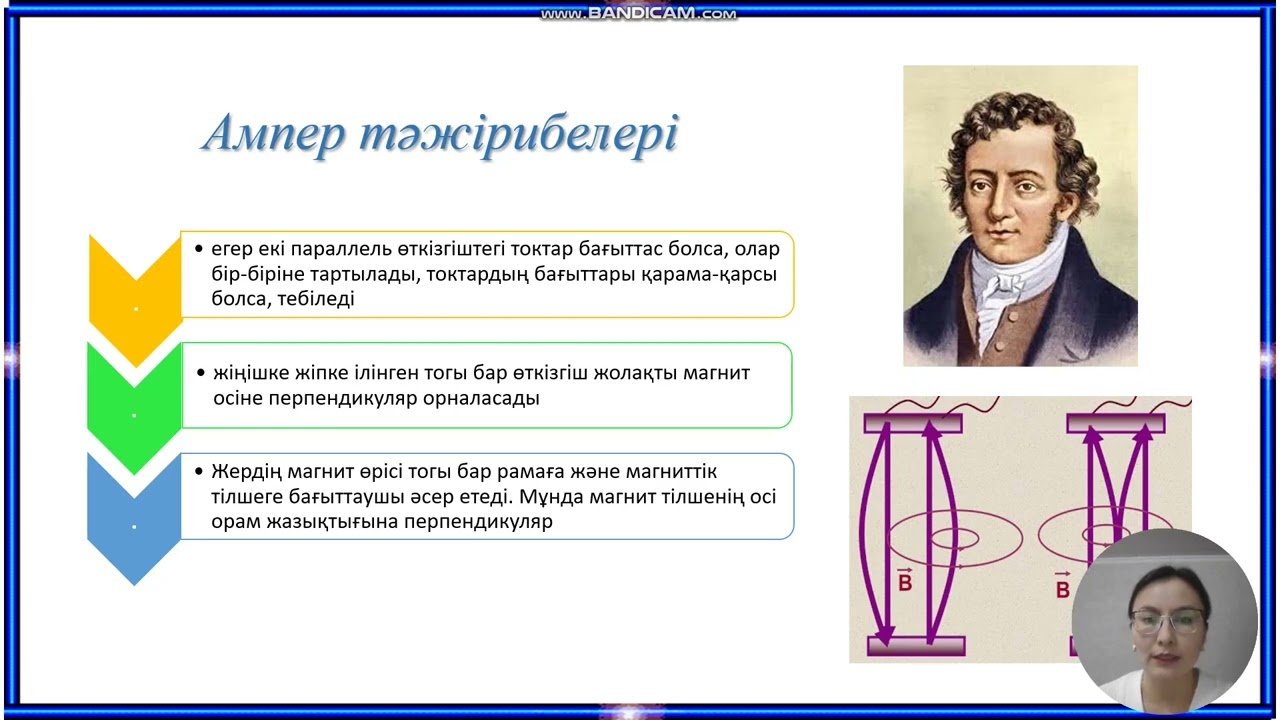 Магнит өрісі. Ампер күші. Лоренц күші / Нурбекова Г.С.