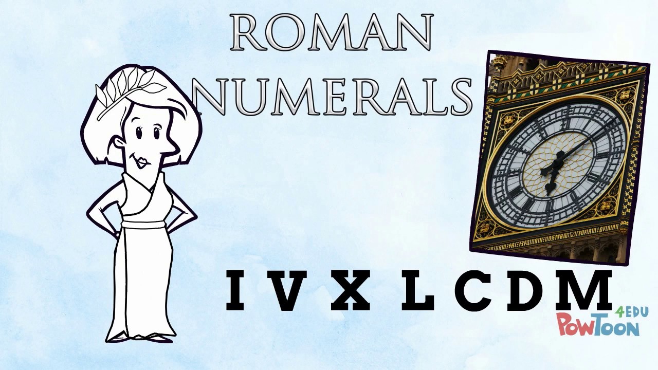 Roman Numerals