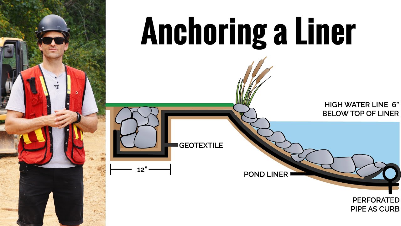 Using an Anchor Trench to Secure a Large Pond Liner