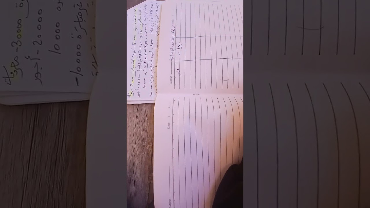 إعداد قائمة التكاليف الإجماليه ✍️