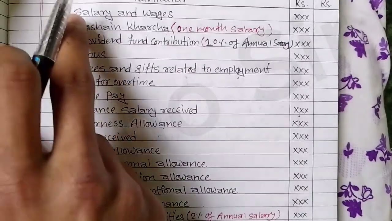 Income from employment /Part 1/BBS 3rd year Taxation chapter 8 #bbs3rdyear 