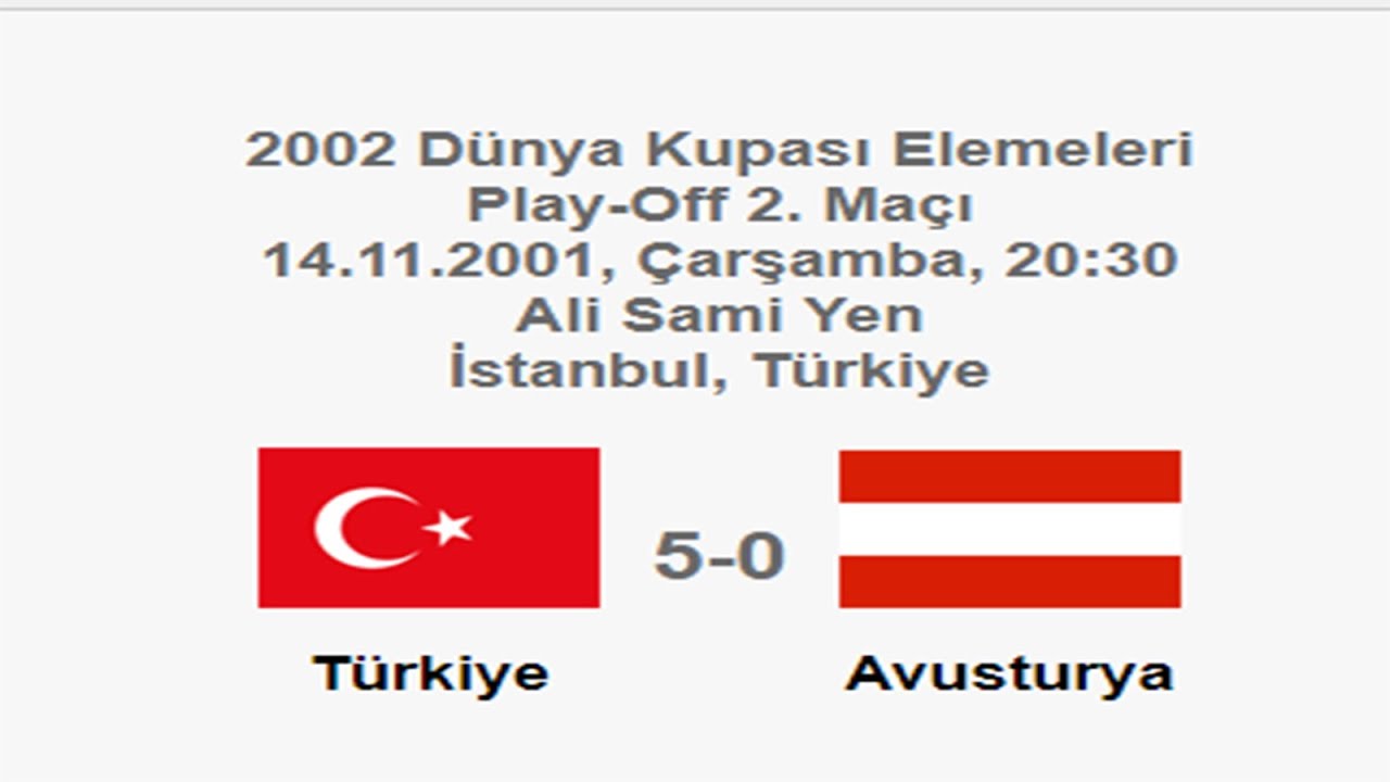 Turkey 5-0 Austria [HD] 14.11.2001 - 2002 World Cup Qualifying Round Play-Off Match + B&P-M Comments