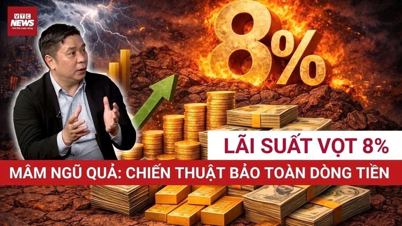 Lãi Suất 8% và Cơn Ác Mộng Chôn Vốn ⚠️ Đầu Tư Theo Mâm Ngũ Quả Là Sống Còn | CEO Nguyễn Minh Tuấn