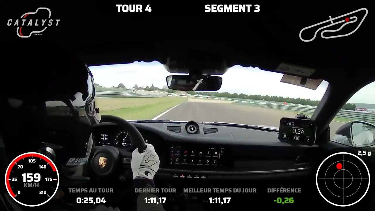 Porsche 992 GT3 circuit de Mettet