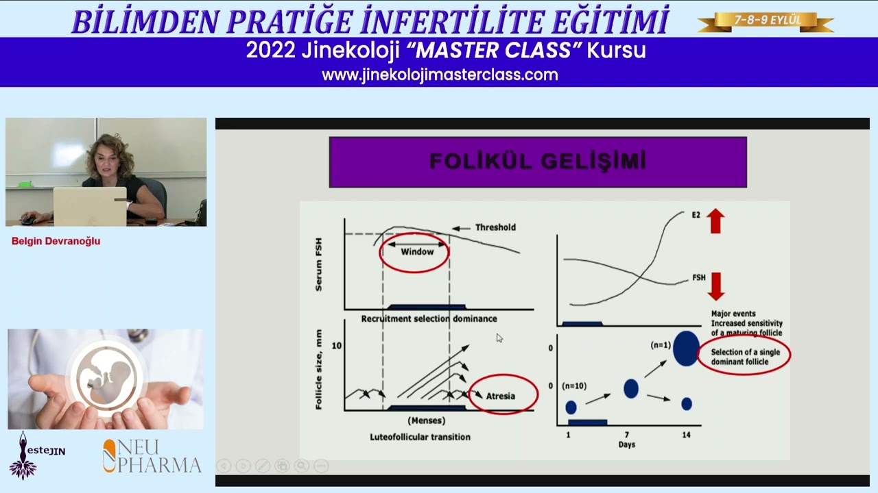 Gonadotropinlerle Ovülasyon İndüksiyonu / Doç.Dr. Belgin Devranoğlu