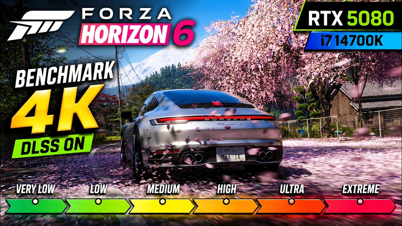 Forza Horizon 6 4K Benchmark | RTX 5080 + i7 14700K | DLSS ON| Very Low to Extreme