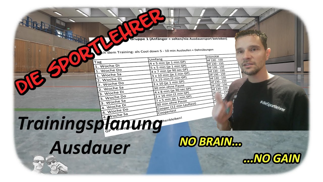 Trainingsplanung - Ausdauer