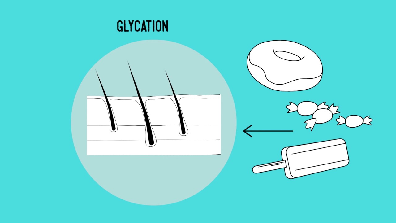 Naturaltech Renewing - Longevity for your Hair