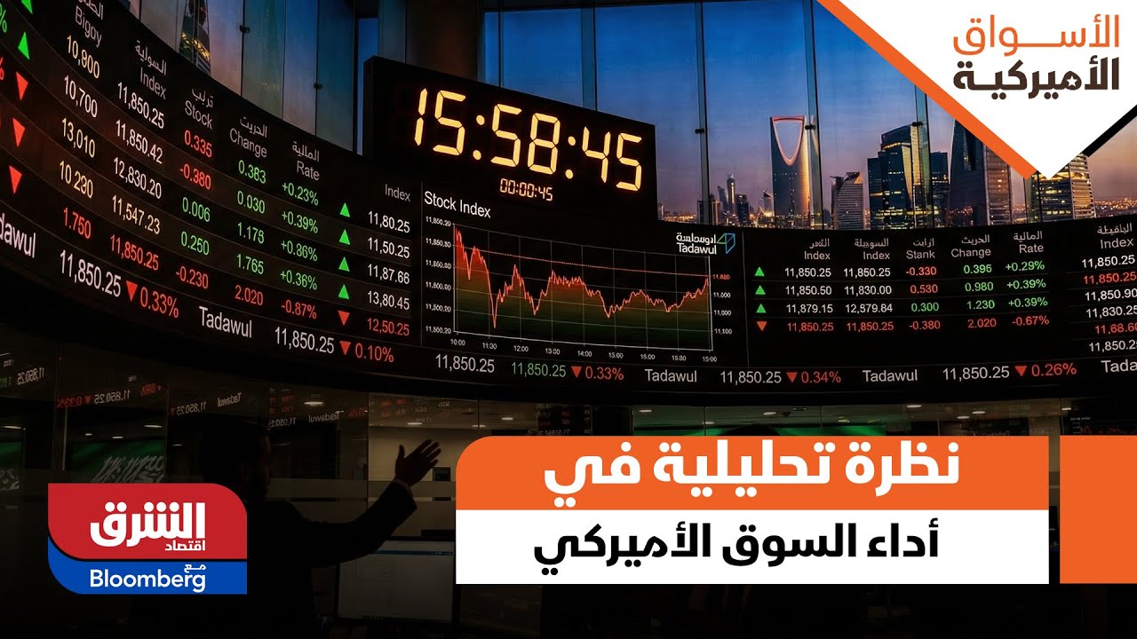 الأسواق الأميركية- نظرة تحليلية في أداء السوق الأميركي