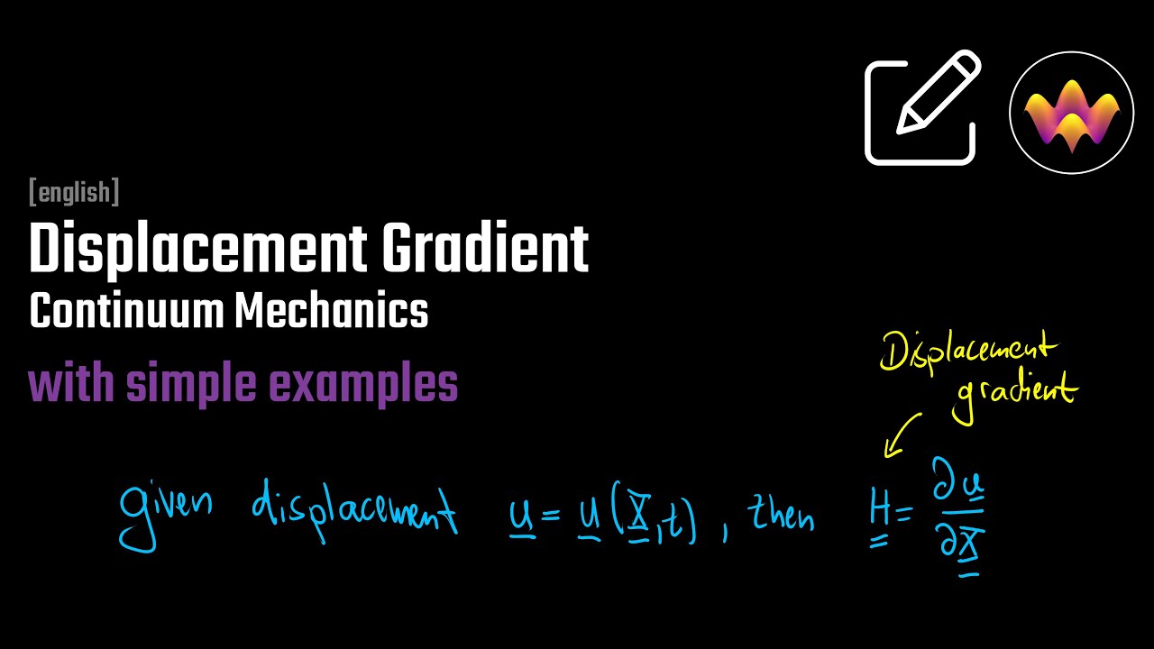 Displacement Gradient | Continuum Mechanics | with simple examples