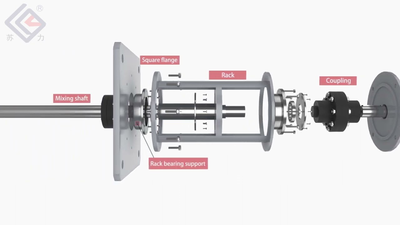 Top Entry Mixer Breakdown Structure - Keheng Agitator