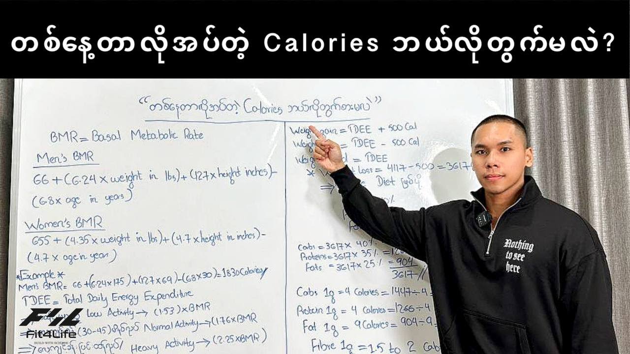 တစ်နေ့တာလိုအပ်တဲ့ Calories ဘယ်လိုတွက်မလဲ ?