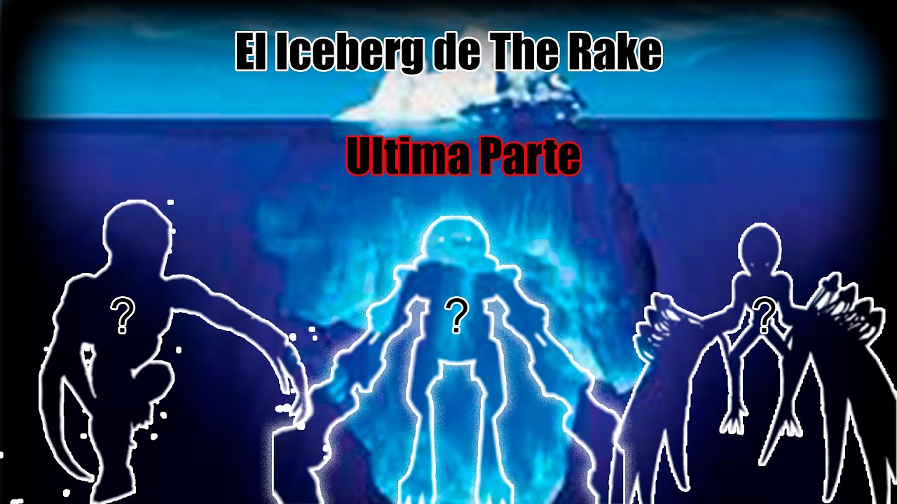 El Iceberg De The Rake Explicado - Parte Final | Roblox