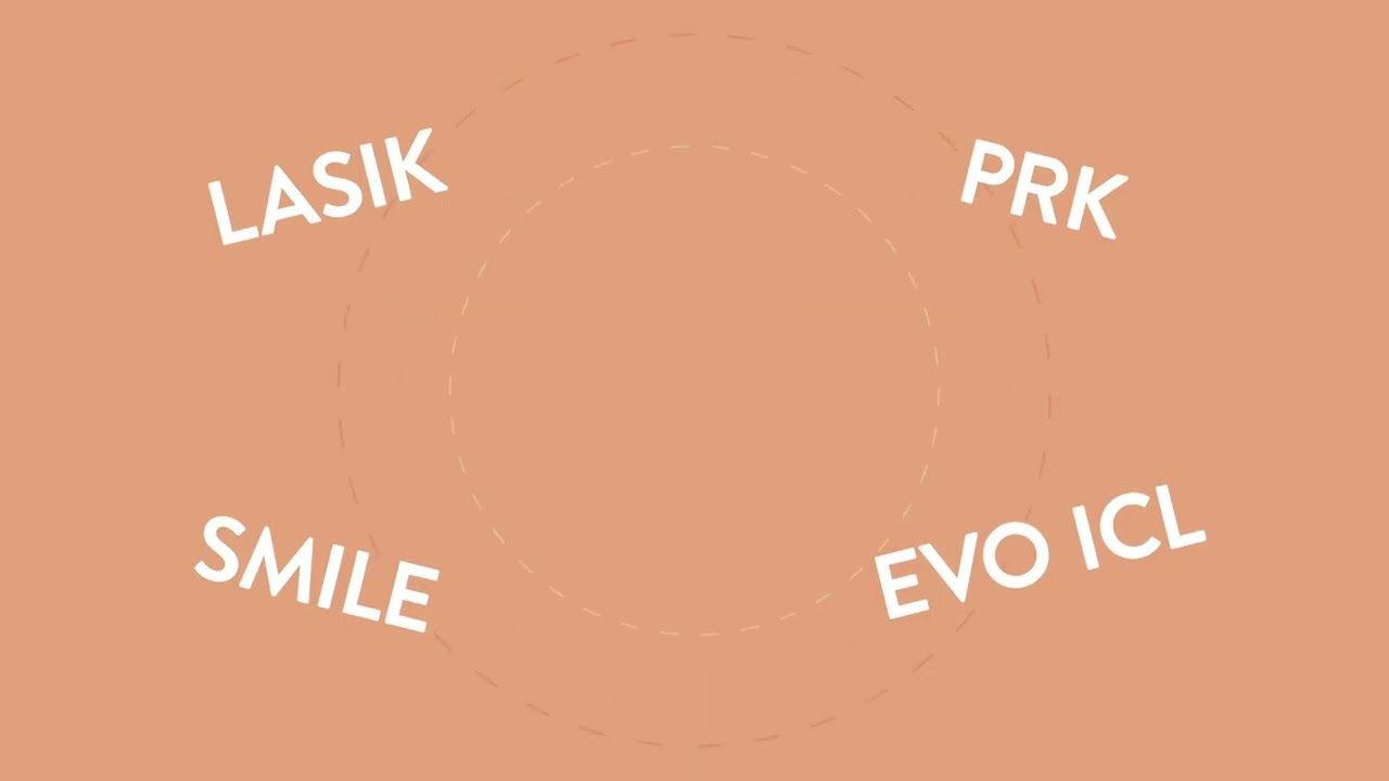 Vision Correction Surgery: Understand Your Options