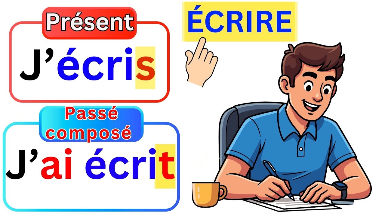Learn French | Grammaire et conjugaison | Le passé composé | French language