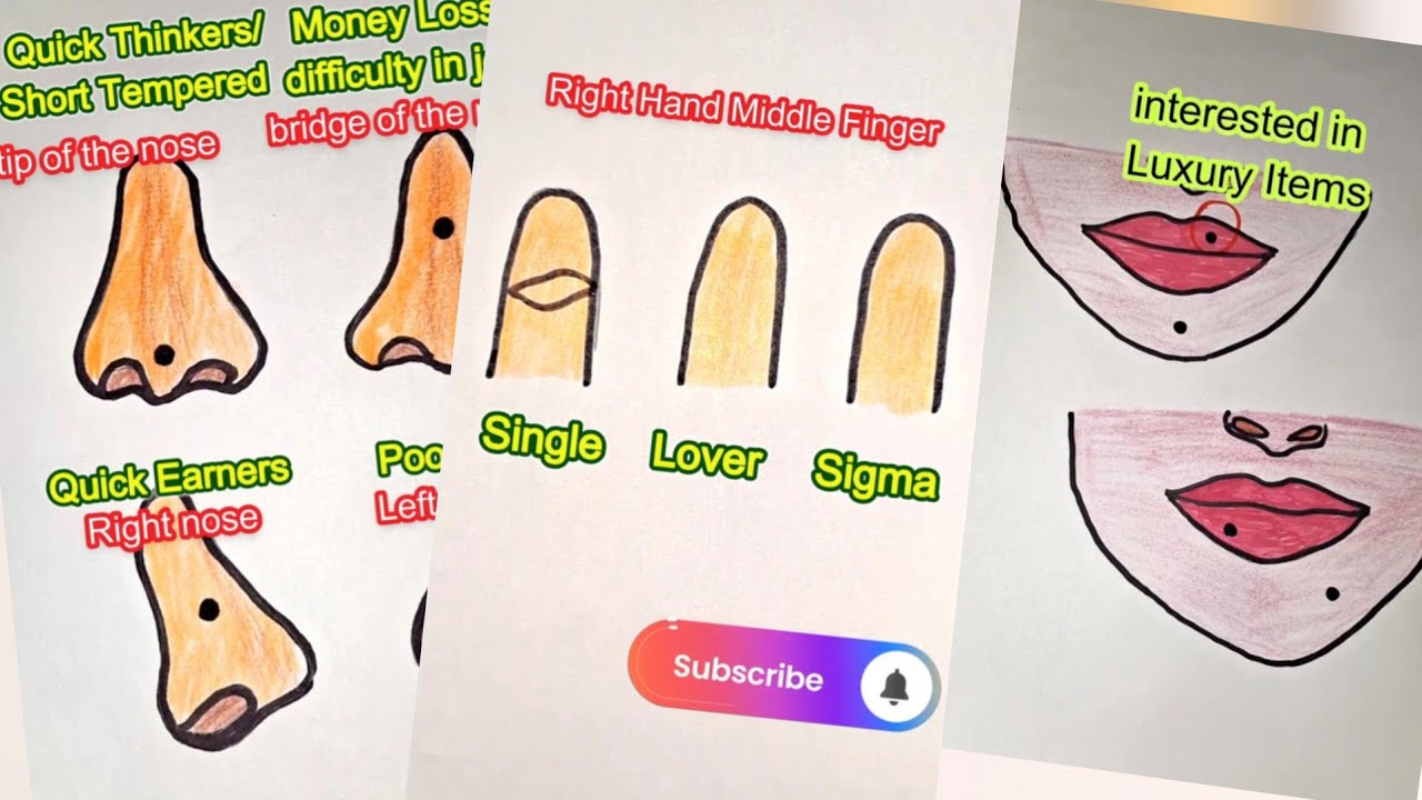 Know Your Future and Personality Art 🫵😊🤑