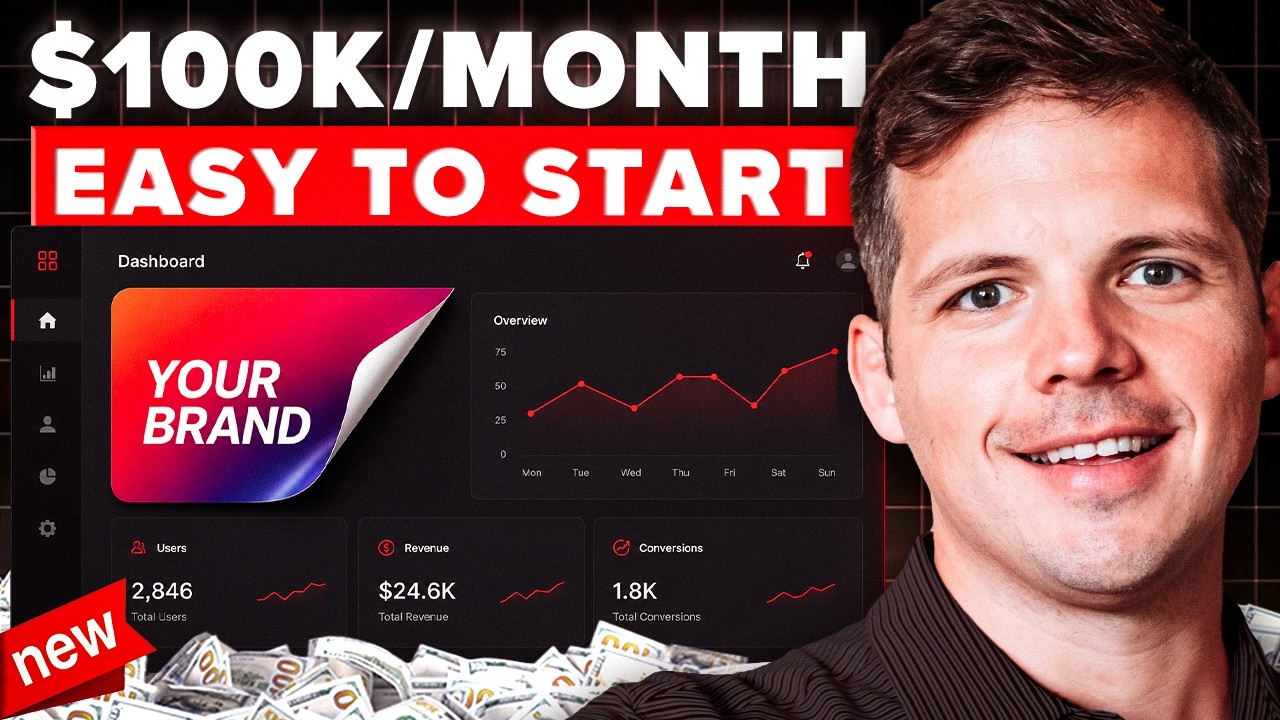 The Easiest Online Business to Start in 2026