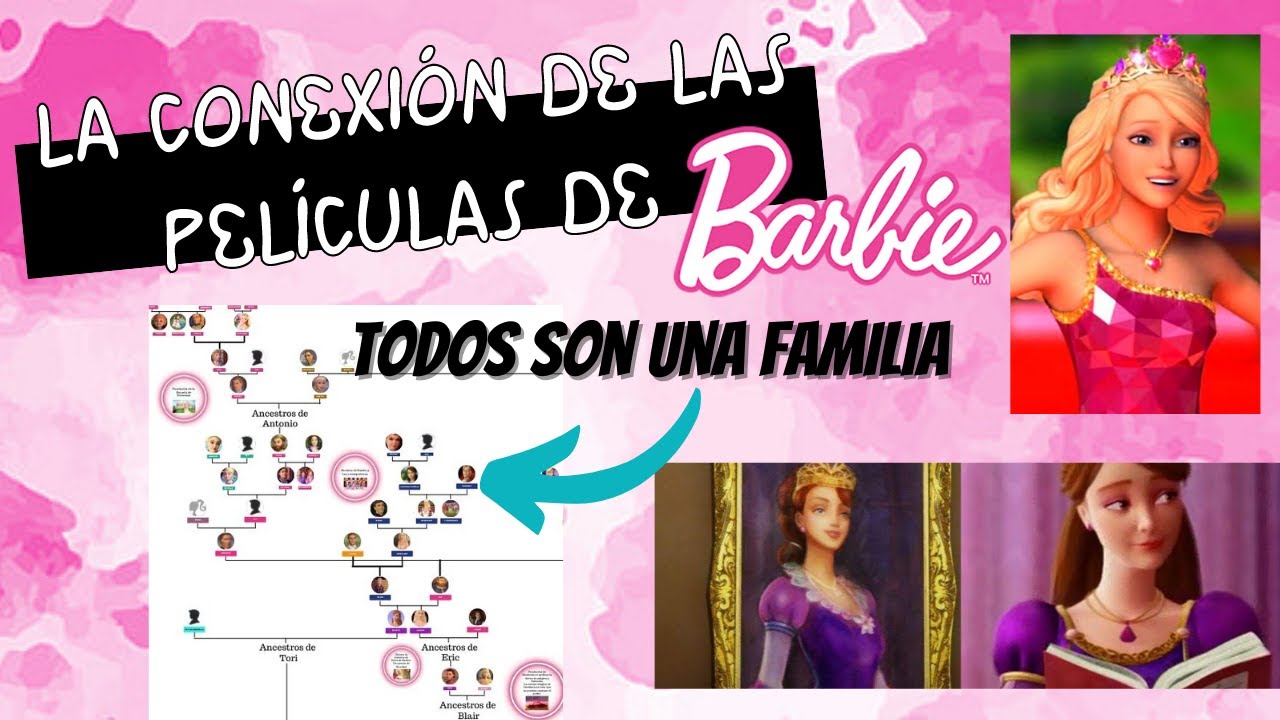 La conexión familiar de las películas de Barbie | Teoría