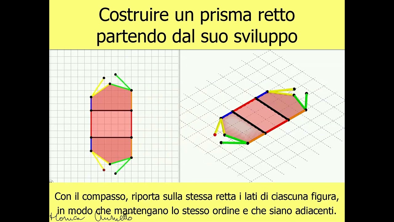 Classificazione dei poliedri - I prismi