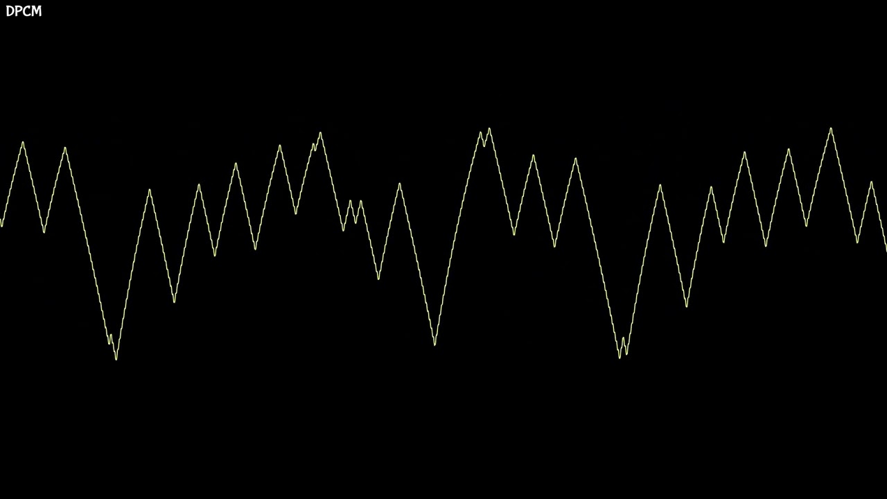 DPCM Custom Loop Point Test [Custom 2A03 (NES) Music Driver]
