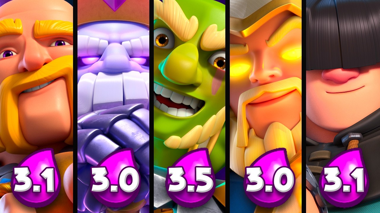 LOS 5 MEJORES MAZOS META Febrero 2026 &ndash; Sube Copas & Ligas F&aacute;cil en Clash Royale