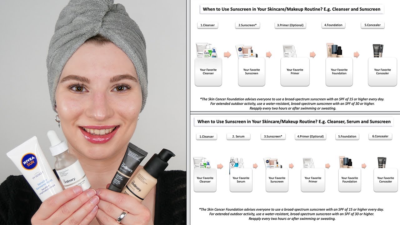 When to Apply Sunscreen Before or After Makeup