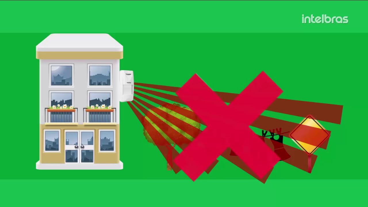 Como instalar o sensor IVP 3000 MW EX e configurar sua detecção