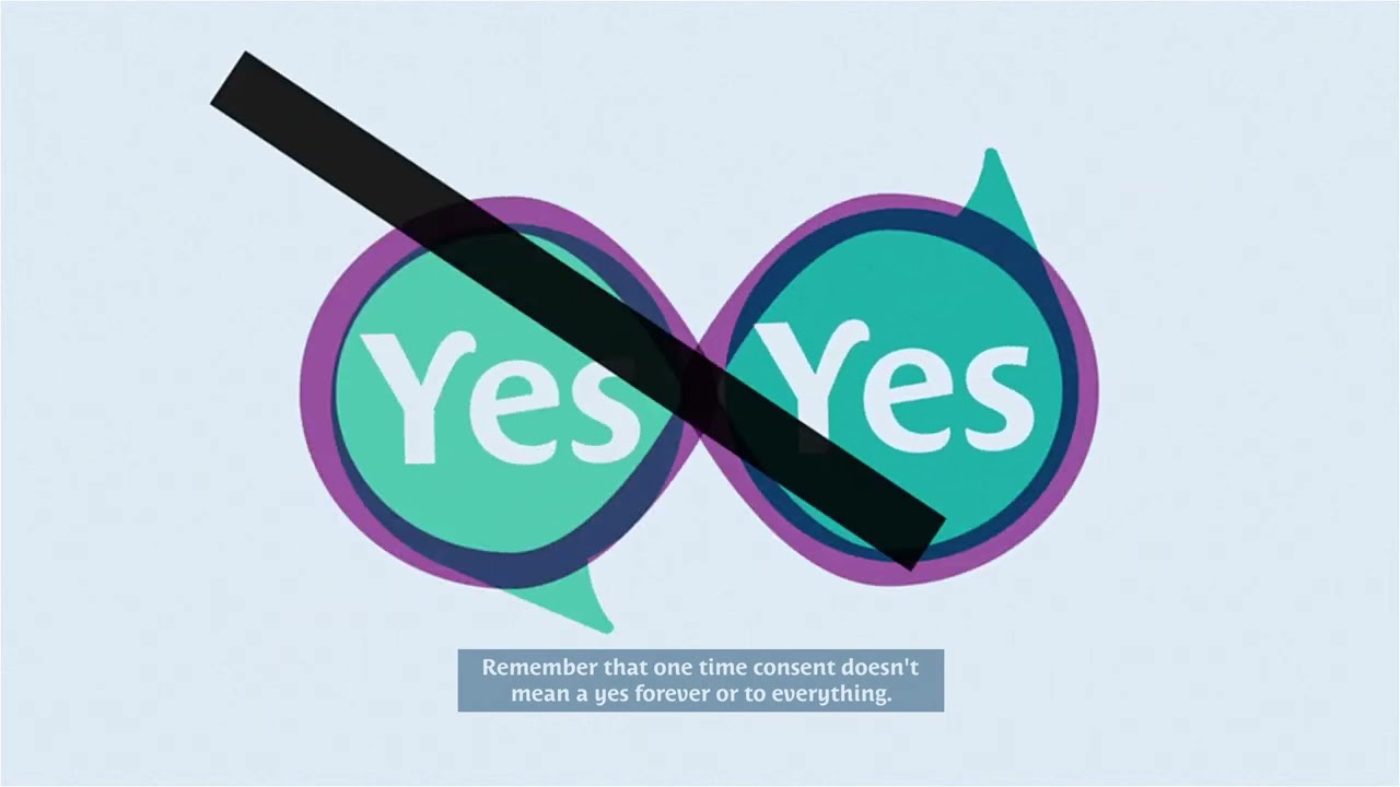 Consent Conversations | We-Consent.ie