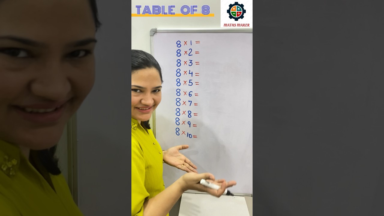 Easy way to learn table of 8/Short Trick to remember table of 8, Table Trick / 8 ka pahada #maths
