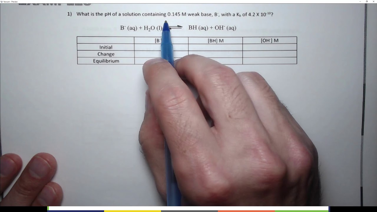 14.4 Basic Solutions and Hydrolysis of Salt Solutions